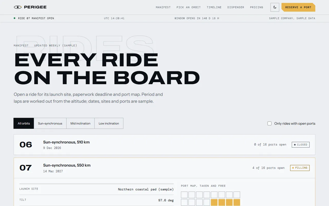Perigee: manifest page