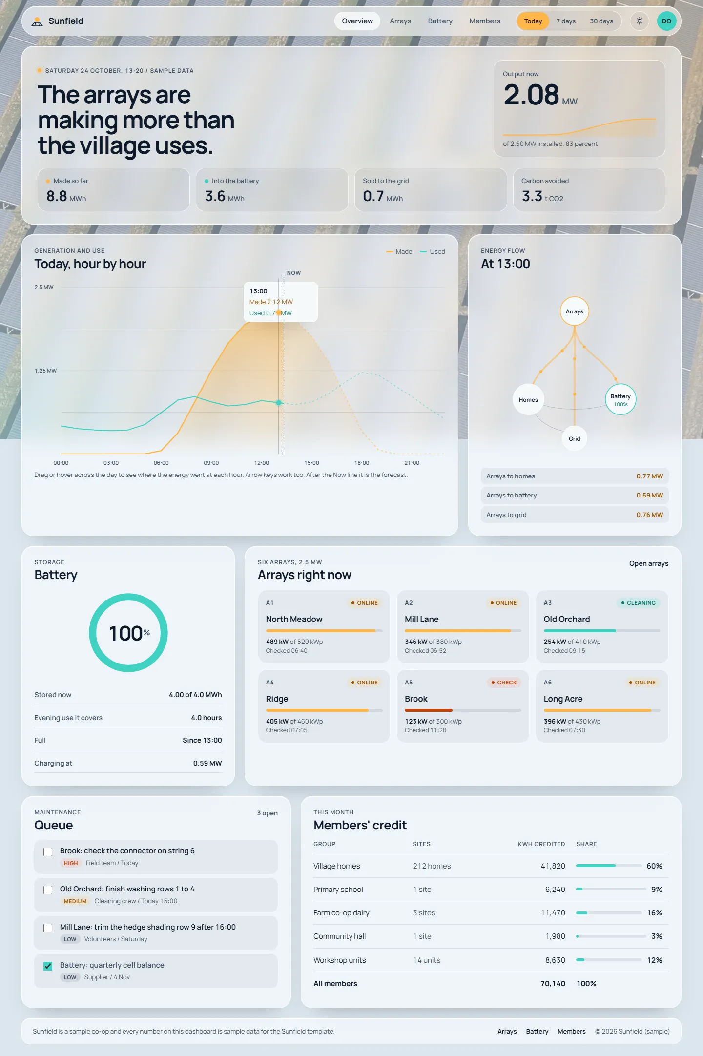 Sunfield home page, light theme, at 1440 pixels wide