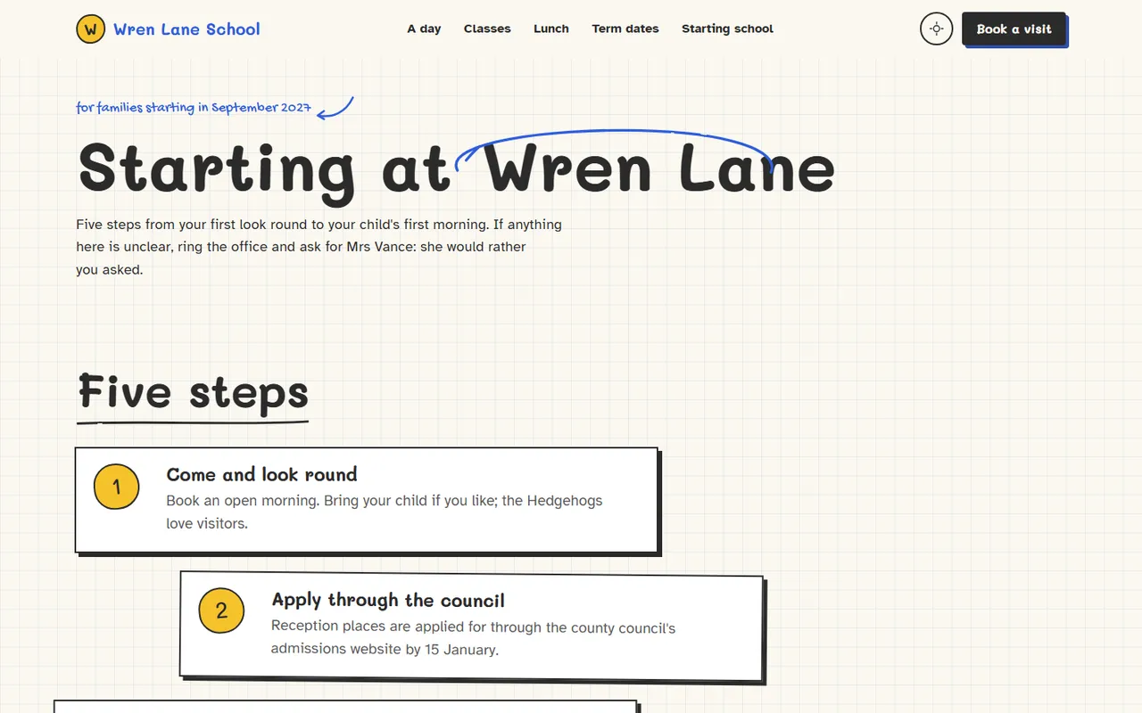 Wren Lane School: admissions page