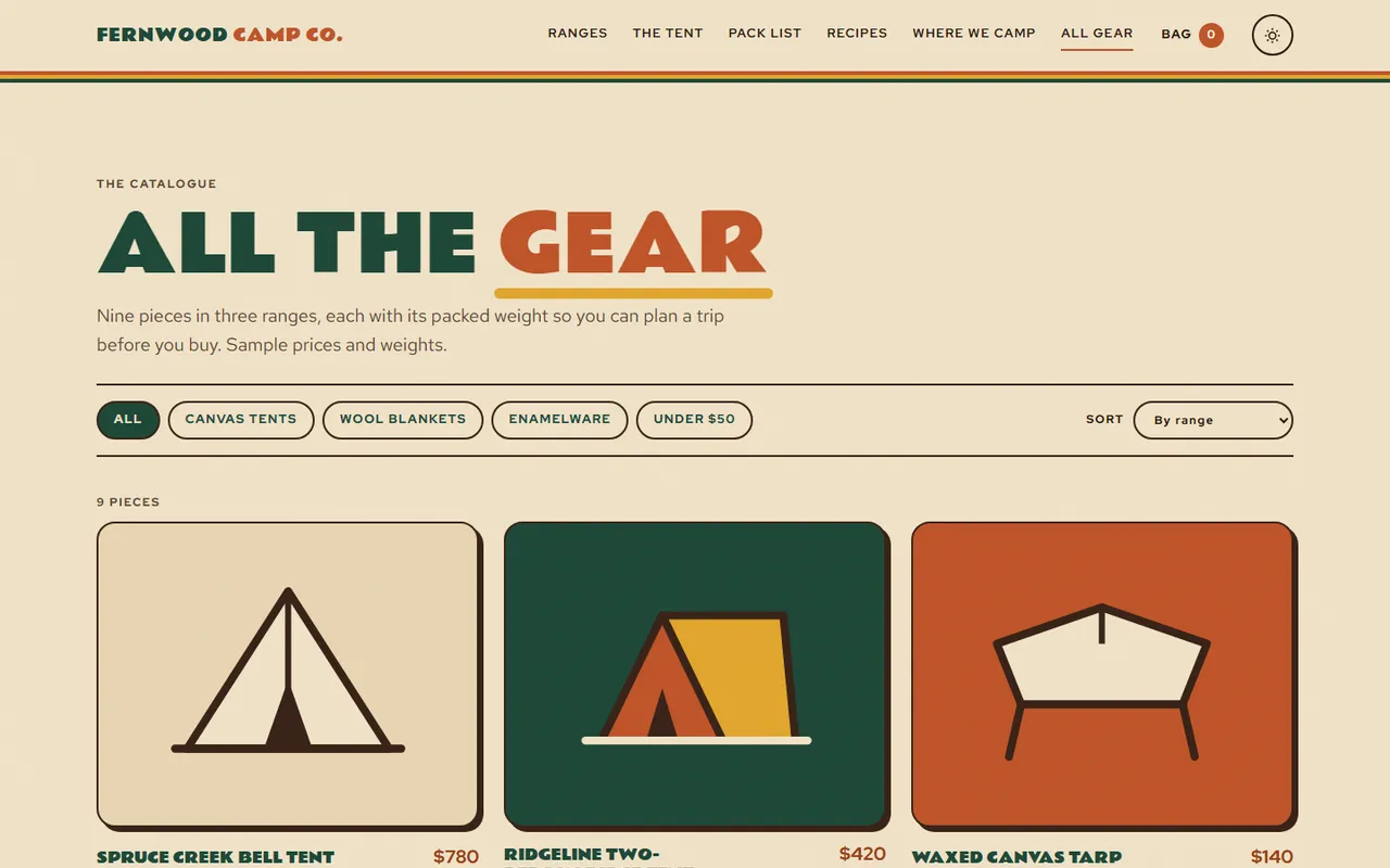 Trailhead: gear page