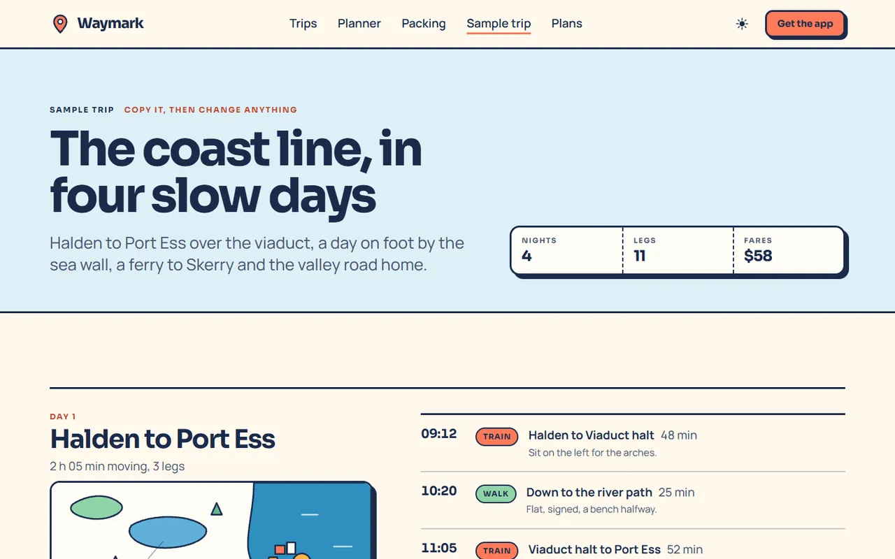 Waymark: trip page