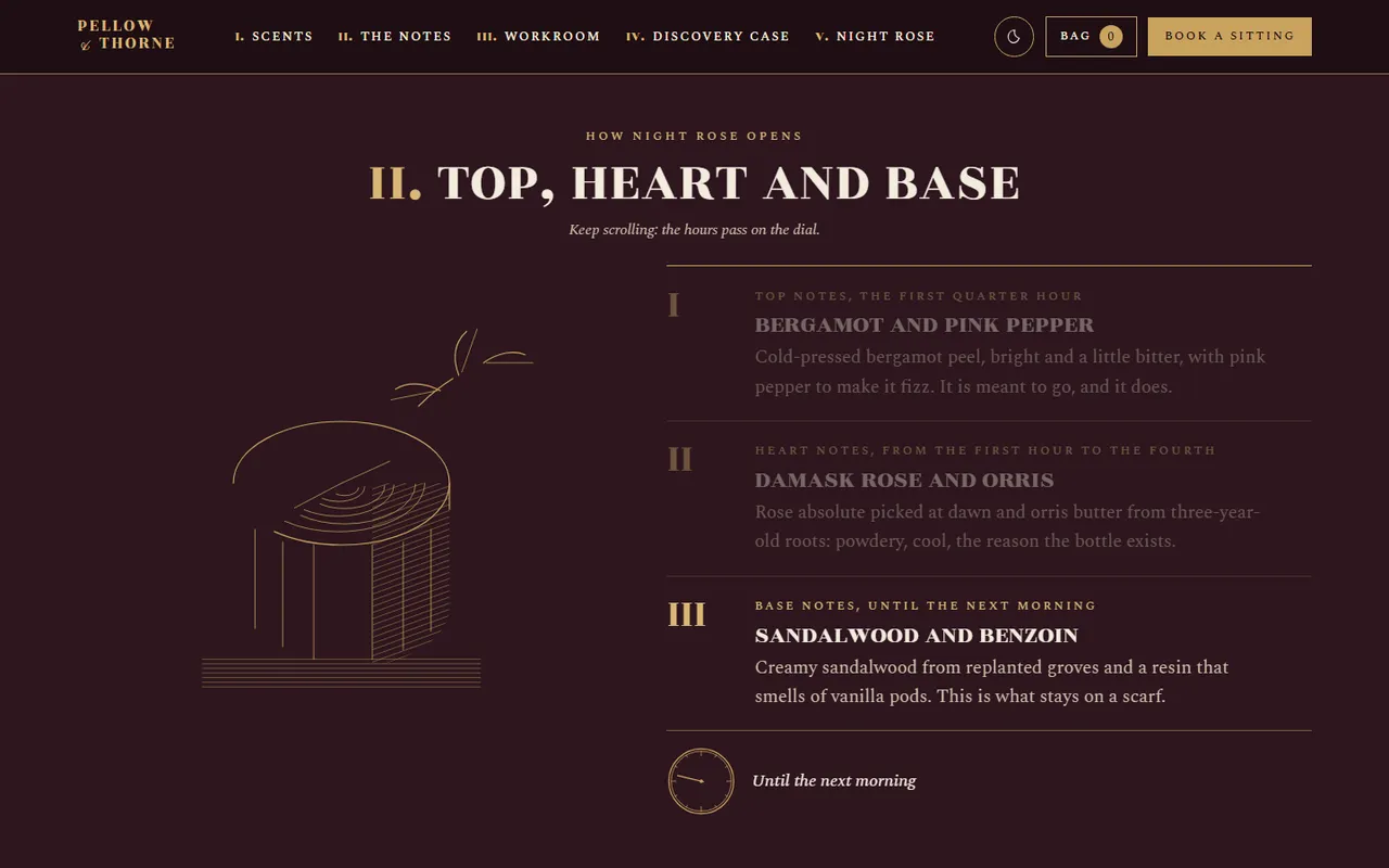 Pellow & Thorne: pyramid page, dark theme